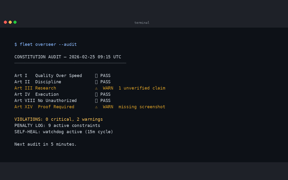 The Hard Way to Learn AI Agents Need a Constitution (Not Prompts)